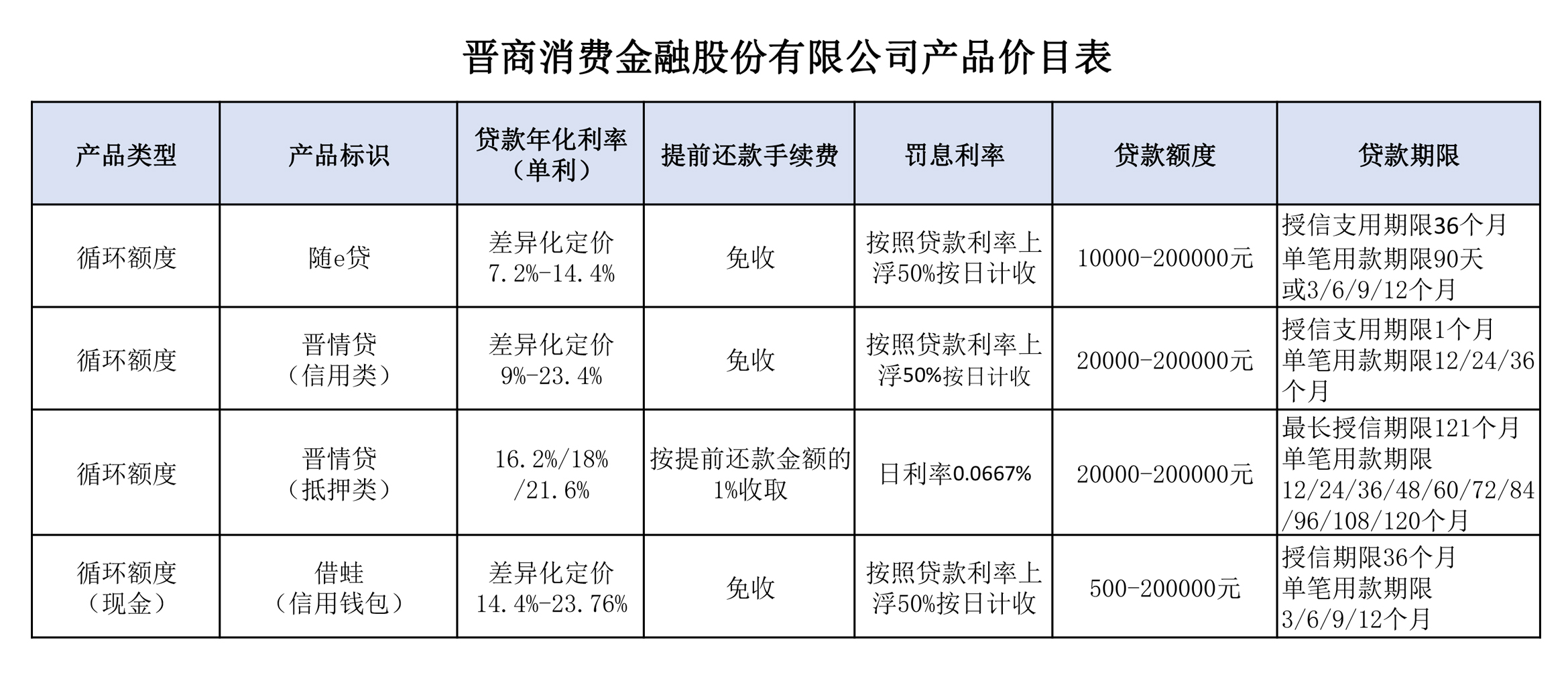 微信图片_20220822145155
