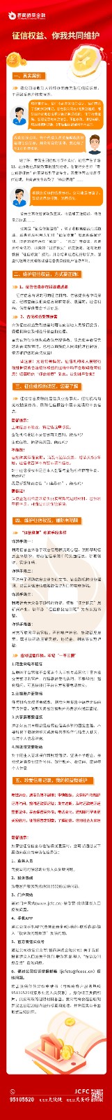 征信权益你我共同维护